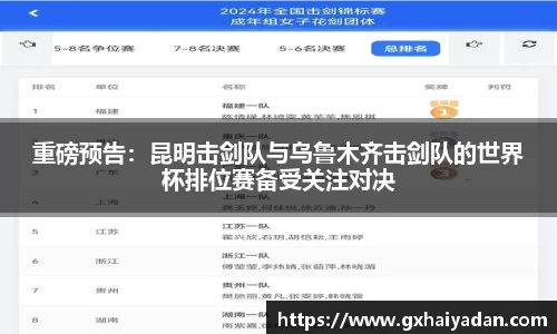 重磅预告：昆明击剑队与乌鲁木齐击剑队的世界杯排位赛备受关注对决