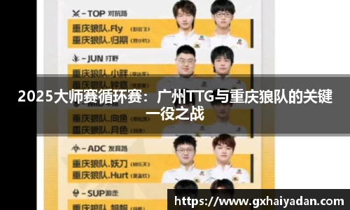 2025大师赛循环赛：广州TTG与重庆狼队的关键一役之战