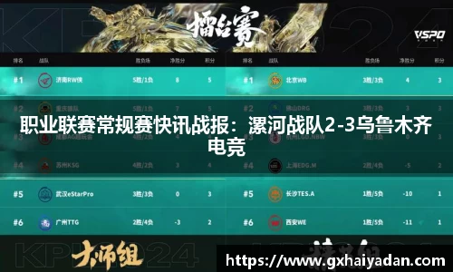职业联赛常规赛快讯战报：漯河战队2-3乌鲁木齐电竞