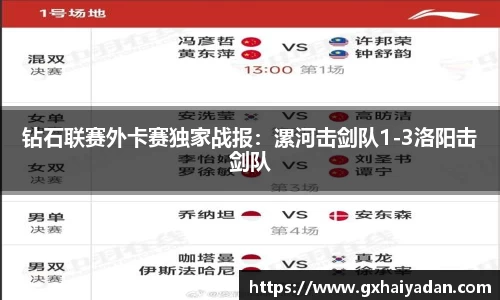 钻石联赛外卡赛独家战报：漯河击剑队1-3洛阳击剑队